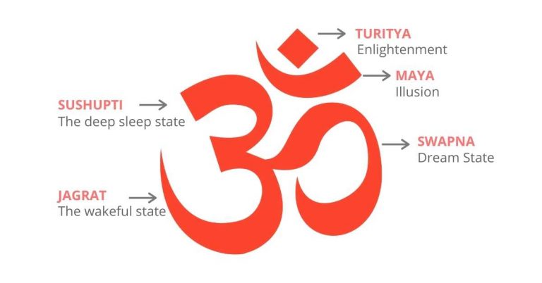 largest-collection-of-aum-pictures-om-photos-graphics-symbol-of-god